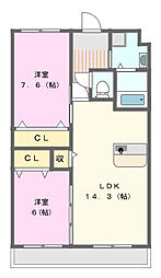 フォルトゥーナ 205