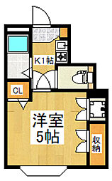 アークフラッツ