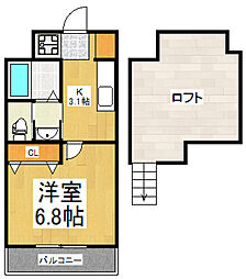 ブランドール冨士III