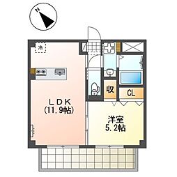 ナスタチウム