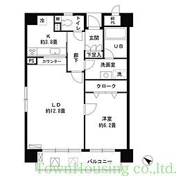 渋谷区松濤２丁目