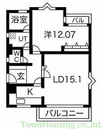 渋谷区神宮前３丁目