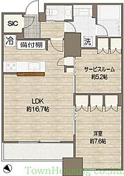 江東区有明１丁目