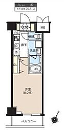 江東区辰巳１丁目