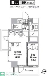 レジディア目黒IV 701