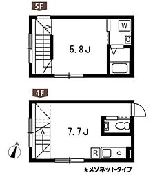 プロト西小山 401