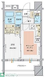 シティインデックス秋葉原 902