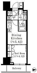 ルフォンプログレ文京湯島 1102