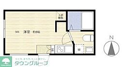 ＳＫ門前仲町I 501