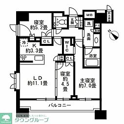 ドレッセ都立大学 201