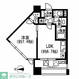 レジディア市ヶ谷 905