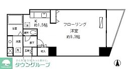 ドゥーエ青物横丁 102