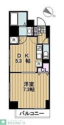 レジディア蒲田 901