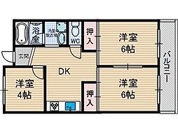 グリーンハイツ正雀