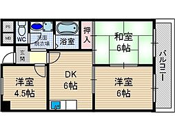リバーサイド上野