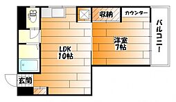 広島市中区舟入南３丁目