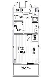 Ｔ’ｓ　ｇａｒｄｅｎ都筑ふれあいの丘 604