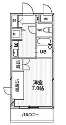 Ｔ’ｓ　ｇａｒｄｅｎ都筑ふれあいの丘