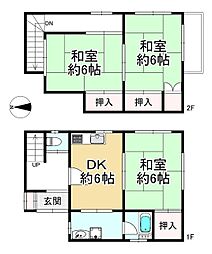 足立区青井6丁目