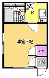 アーバンライフ・アイ