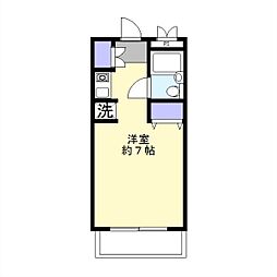 ドミトリー三笠