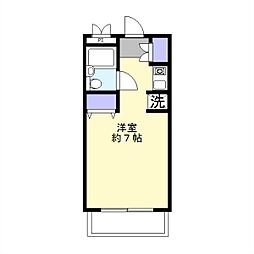 ドミトリー三笠