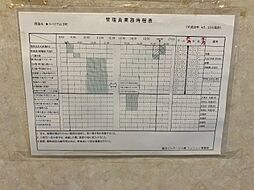 スペリア山手町306号室