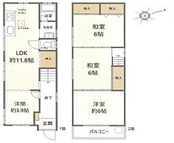 吉松1丁目　中古一戸建て