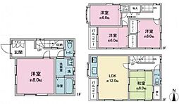 藤田町2丁目　中古一戸建て
