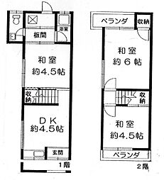 摂津市千里丘東5丁目　中古テラス