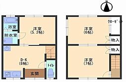 茨木市大手町　オーナーチェンジ物件