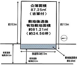茨木市玉瀬町　売土地