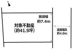 高槻市安岡寺町1丁目　売土地