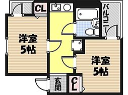 エストマーレ鶴見