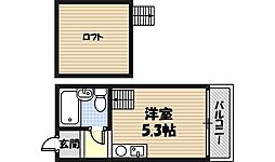 GS緑橋