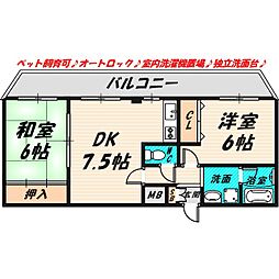 シビルコート