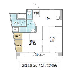 鮎川ビル 203号室