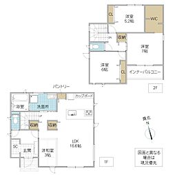 日立市東大沼町 1号棟