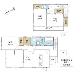 日立市東大沼町