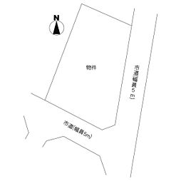 日立市田尻町 土地売り