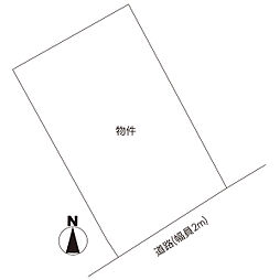 常陸大宮市泉 土地売り