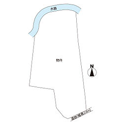 日立市大久保町