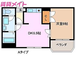 リバーフロント