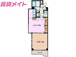 リバーフロントII