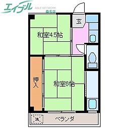 ネオステージ大仲新田II