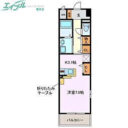 サンリットＷ　I