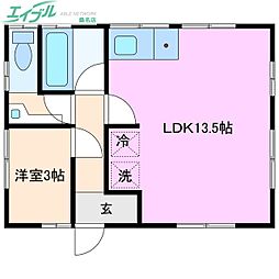 IZM八翔借家
