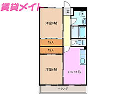 アーリーバード