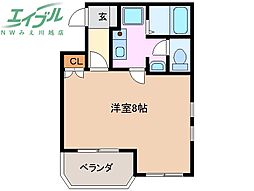 リバーフロント