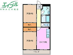 アーリーバード